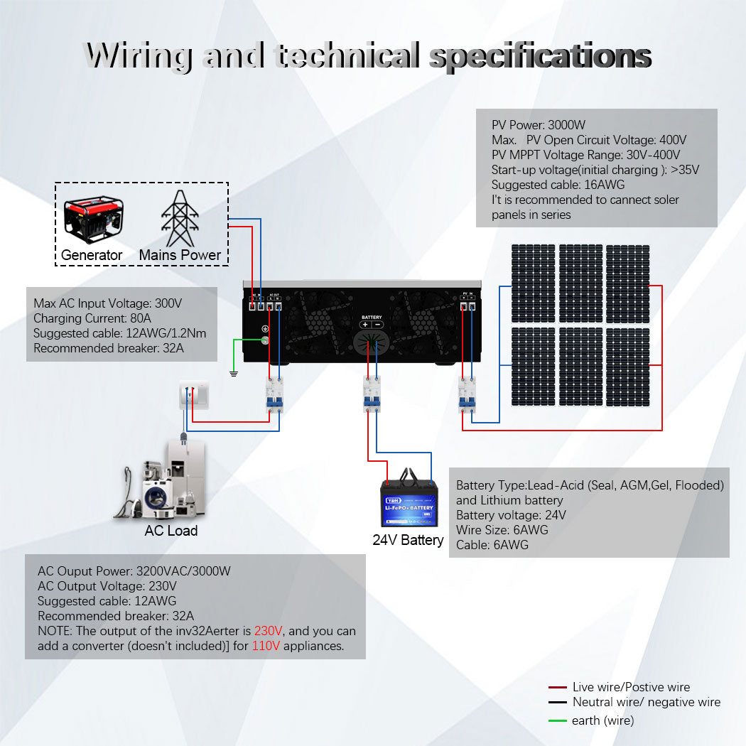 Y&H 3000W Solar Hybrid Inverter DC24V To AC230V, Off-Grid Pure Sine Wa ...