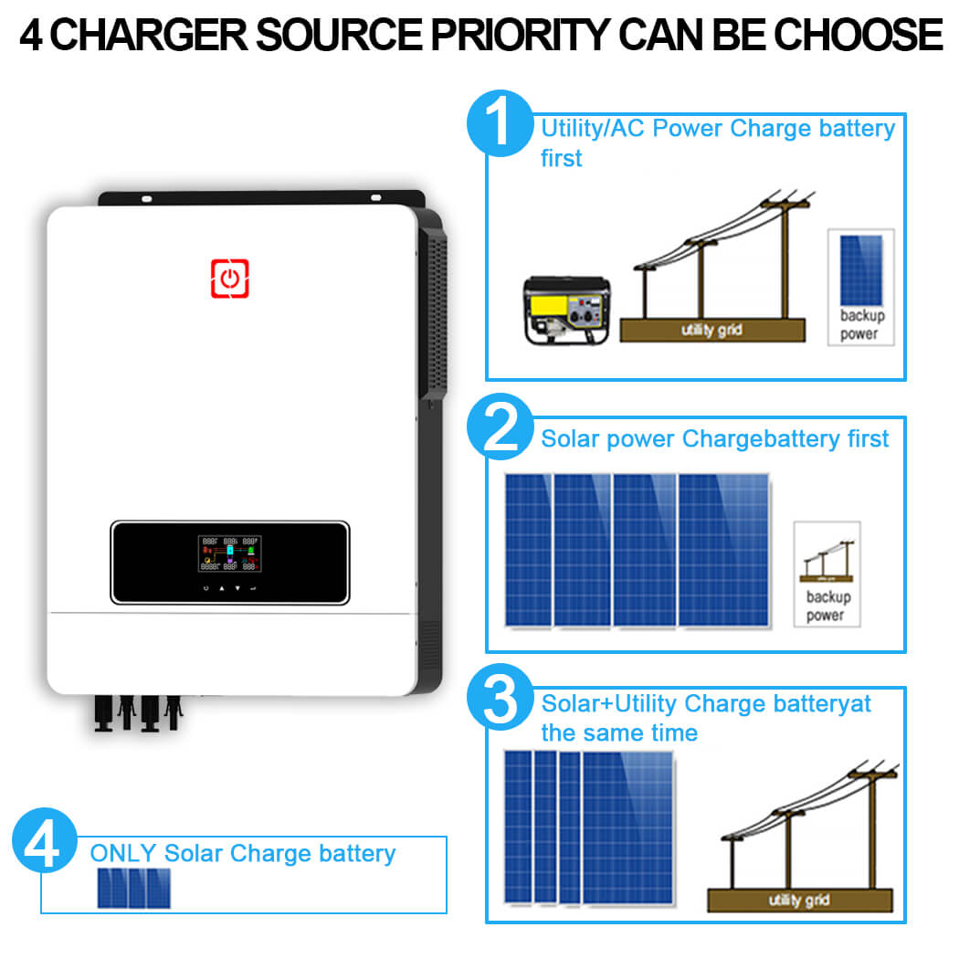 Y&H 8.2KW On/Off Grid Solar Hybrid Inverter 160A DC48V AC230V Inverter ...