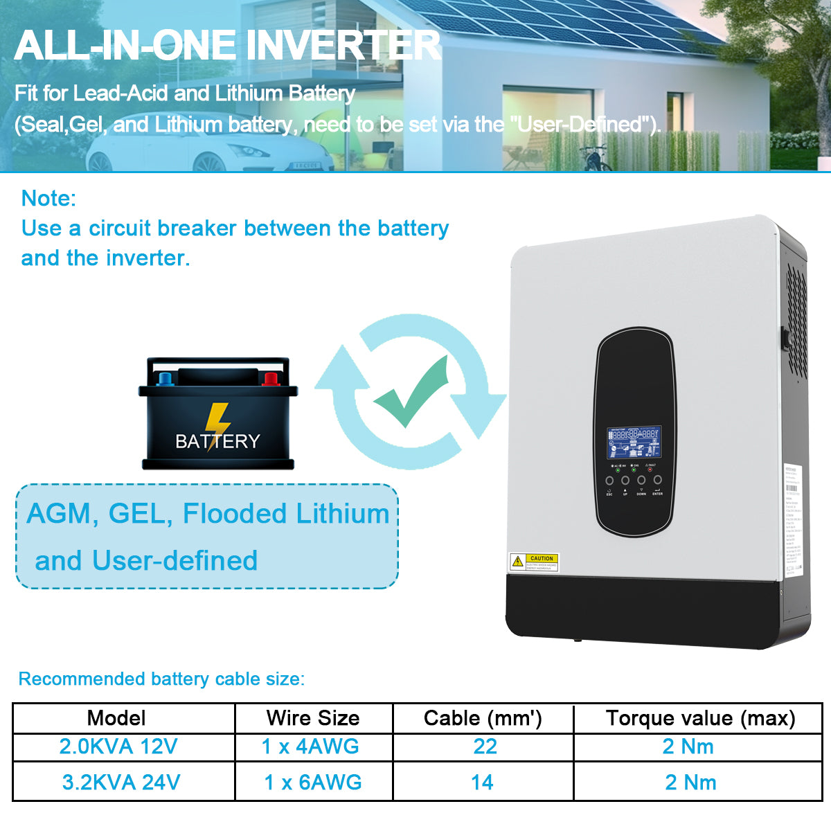 Y&H 2200W Solar Hybrid Inverter Max PV 2000W DC55-450V Input – Shenzhen ...